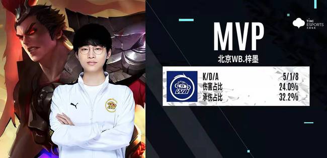 签约细节 签约细节