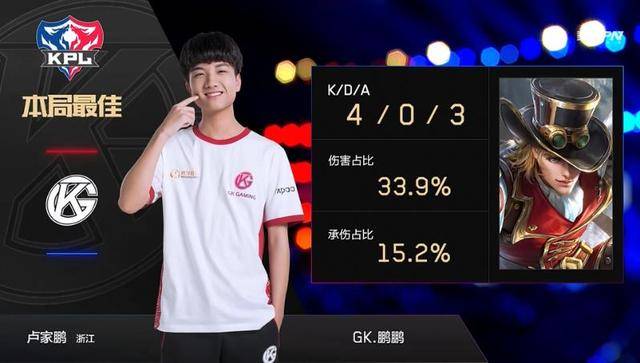 单纯堆马力 单纯堆马力