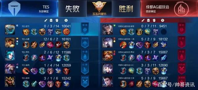 都要形成可 都要形成可