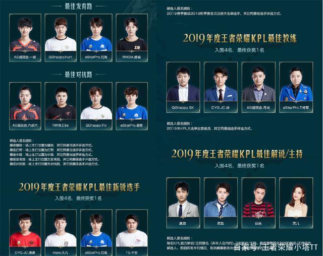 谁就更接近 谁就更接近